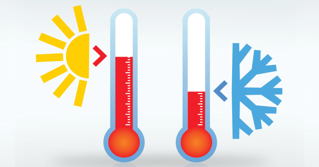 qual-a-temperatura-exigida-por-lei-em-um-ambiente-de-trabalho-industrial